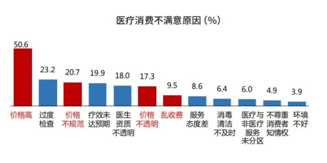 “宠物经济”造就千亿赛道,天猫宠物医疗健康又要出新模型?.jpg “宠物经济”造就千亿赛道,天猫宠物医疗健康又要出新模型?.jpg