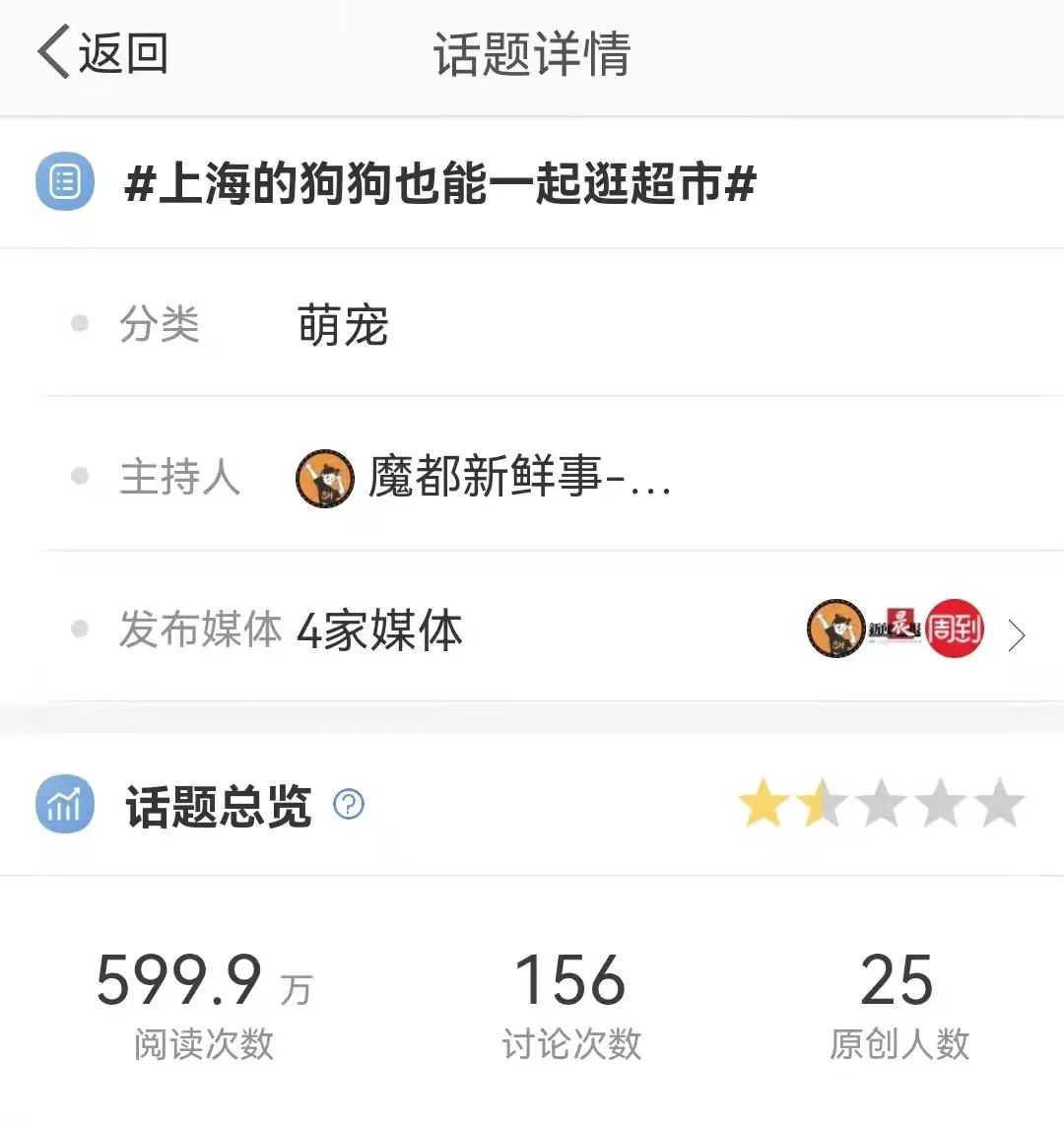 购物中心的新「宠」,月销百万的狗道以大店错位竞争 购物中心的新「宠」,月销百万的狗道以大店错位竞争