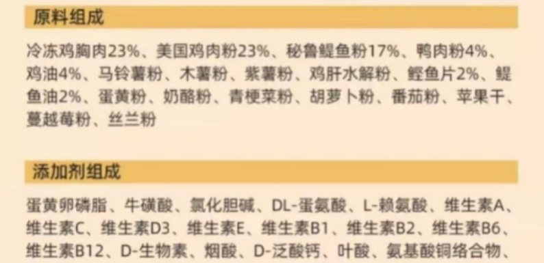 详解，江小傲猫粮好不好？