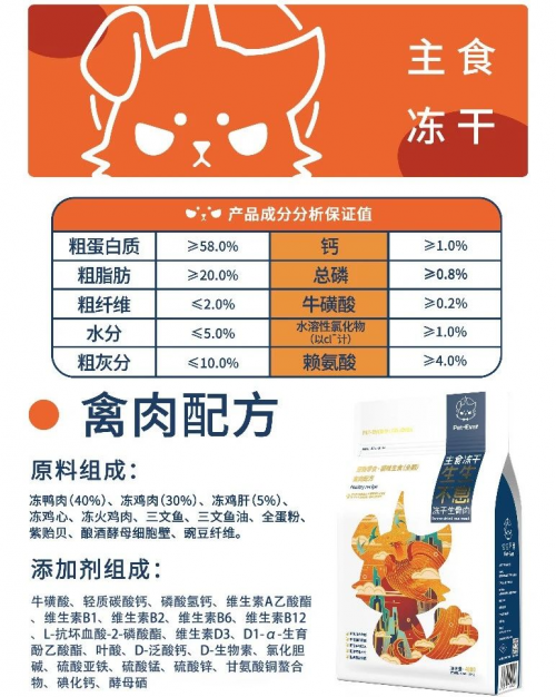 主食冻干美味与营养并存 生生不息猫粮获萌宠博主肯定 主食冻干美味与营养并存 生生不息猫粮获萌宠博主肯定