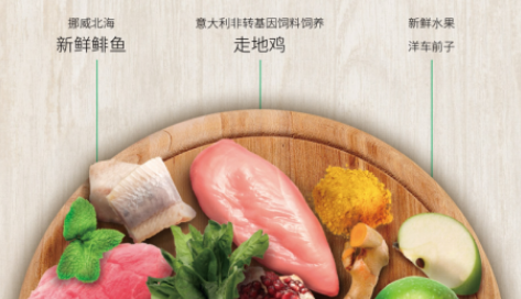 宠物消费逆势增长,法米娜宠粮成为养宠刚需 宠物消费逆势增长,法米娜宠粮成为养宠刚需