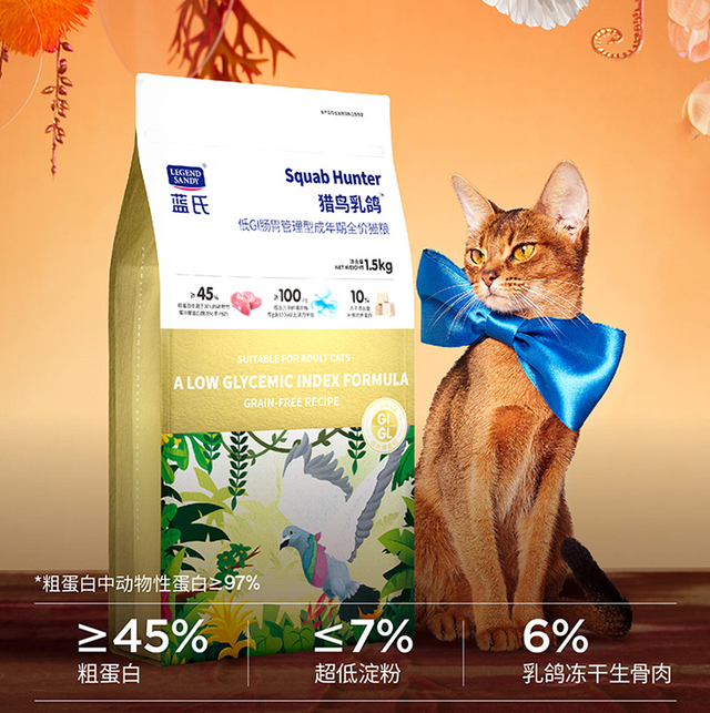 蓝氏猎鸟乳鸽猫粮追踪测评