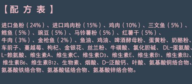 国产猫粮评析：最新风很大的卫仕猫粮，真有那么好吗？