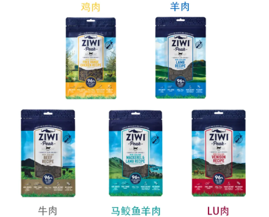 ziwi跟渴望哪个好