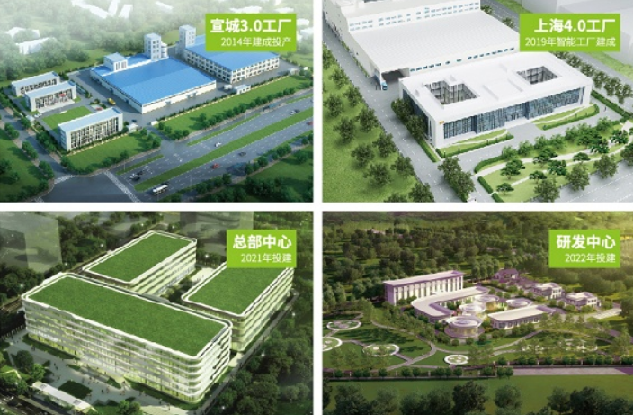 比乐品牌全面焕新，探索高端宠食新方向