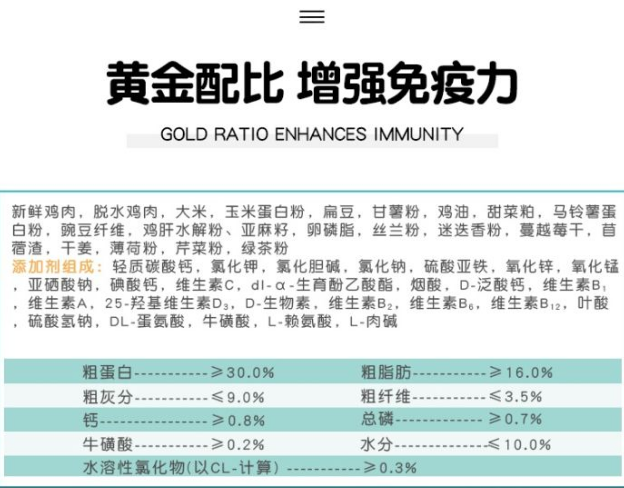 益之选猫粮,一款功能齐全的宠物粮 益之选猫粮,一款功能齐全的宠物粮