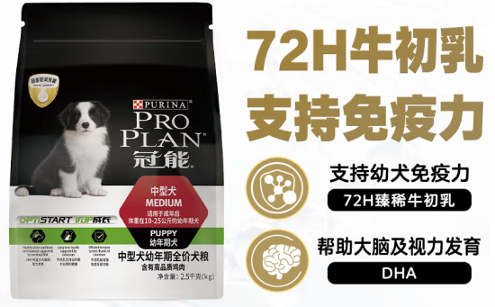 冠能狗粮哪款好 冠能狗粮哪款好