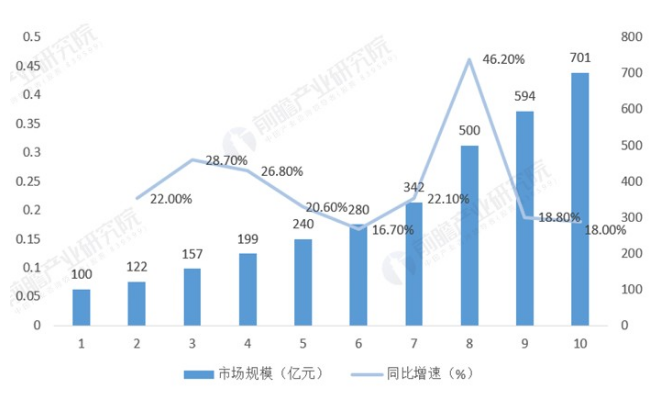 顶制鲜粮靠谱吗？源头保障，新鲜生产，成就高品质宠粮