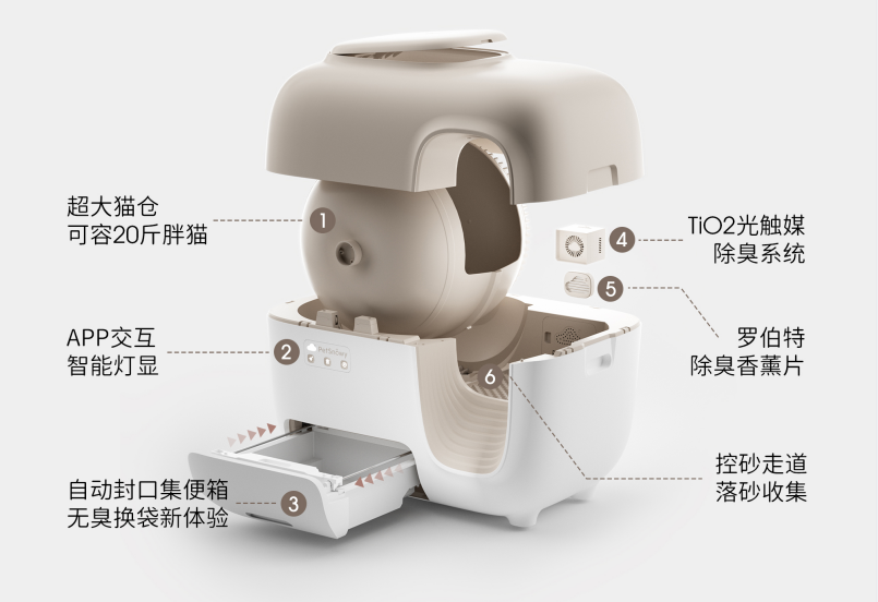 联合天猫新品，糯雪SNOW智能猫砂盆首发亮相