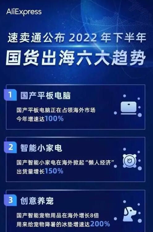 从出海到赶海,拥挤的宠物赛道品牌如何找到新出路? 从出海到赶海,拥挤的宠物赛道品牌如何找到新出路?