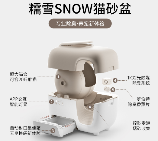 糯雪snow猫砂盆主打的TiO2光触媒除臭盒真能除臭吗? 糯雪snow猫砂盆主打的TiO2光触媒除臭盒真能除臭吗?