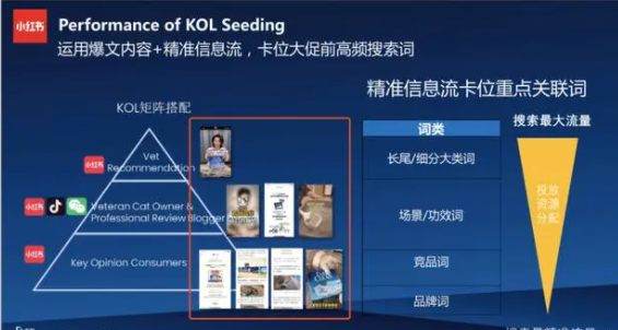 与年轻铲屎官“玩”在一起,铂钻猫砂的趣味化营销品效双赢 与年轻铲屎官“玩”在一起,铂钻猫砂的趣味化营销品效双赢