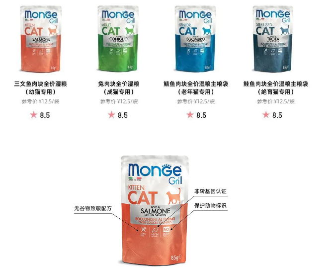 测评:专注于湿粮的Monge,具体如何? 测评:专注于湿粮的Monge,具体如何?