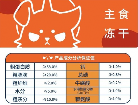 生生不息冻干猫粮配方经过无数次打磨只为更优质产品 