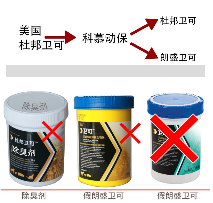 杜邦卫可和朗盛卫可真假之争案例分析 杜邦卫可和朗盛卫可真假之争案例分析