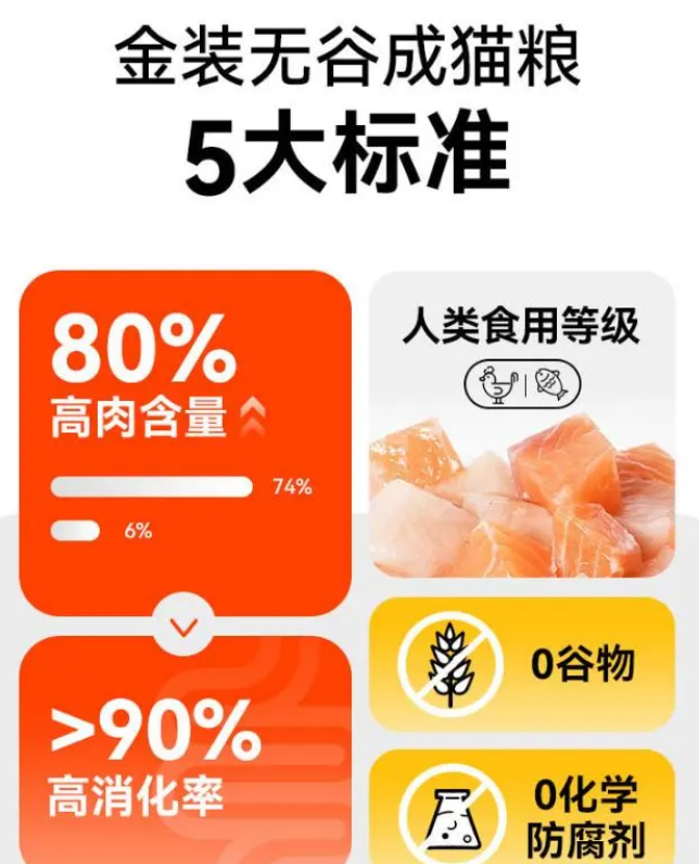 好主人和金装好主人一样吗 好主人和金装好主人一样吗