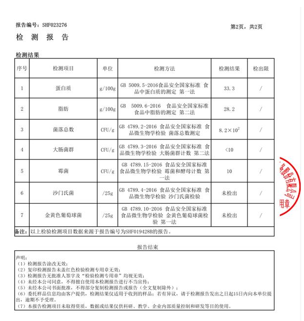 从数据入手,盖夫金冠羊奶粉的品质把控 从数据入手,盖夫金冠羊奶粉的品质把控