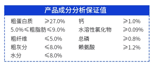 狗狗肥胖吃什么狗粮合适?来看这里 狗狗肥胖吃什么狗粮合适?来看这里