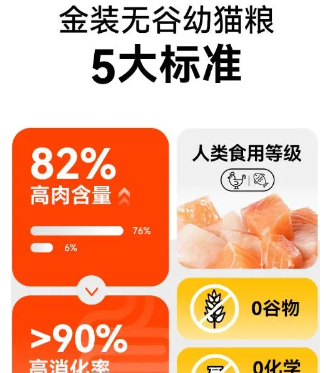 铲屎官亲测金装好主人:萌宠健康的首选口粮 铲屎官亲测金装好主人:萌宠健康的首选口粮
