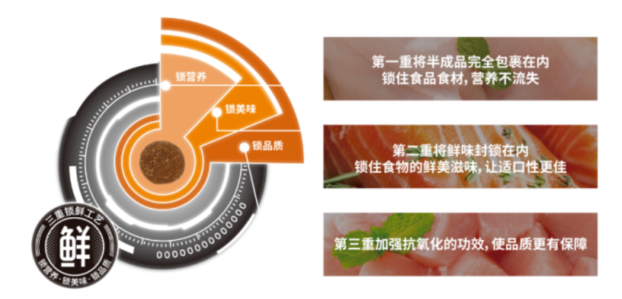 比乐:在千亿“它经济”市场,讲好中国智造 比乐:在千亿“它经济”市场,讲好中国智造