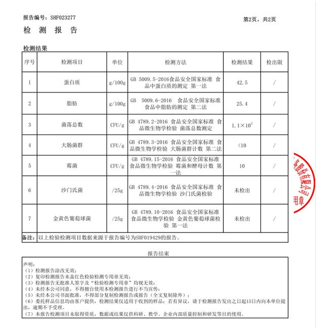 从数据入手,盖夫金冠羊奶粉的品质把控 从数据入手,盖夫金冠羊奶粉的品质把控