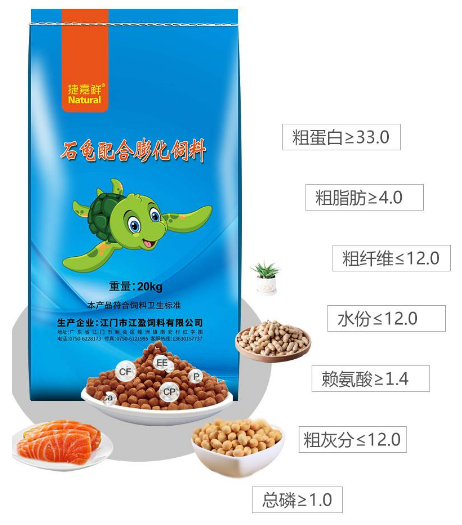 捷嘉鲜龟粮排行 捷嘉鲜龟粮排行