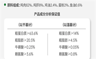 选猫罐头建议：3个步骤，选好猫罐头