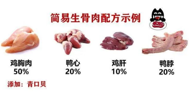 猫咪营养膏，看起来好神奇，真的有必要买吗？