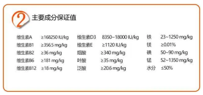 猫咪营养膏，看起来好神奇，真的有必要买吗？