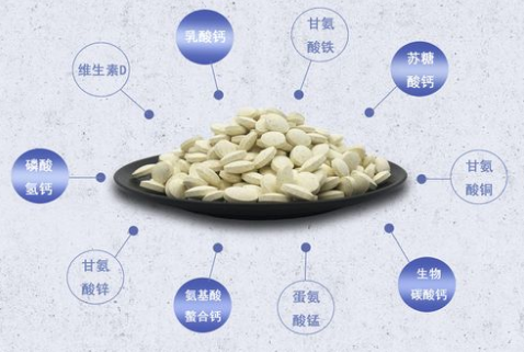 阿拉斯加吃什么钙片好