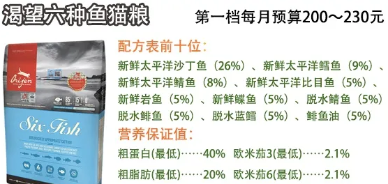 猫粮哪牌子好一些 猫粮哪牌子好一些
