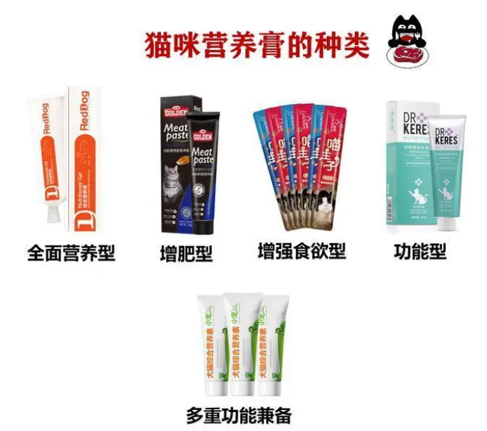 猫咪营养膏，看起来好神奇，真的有必要买吗？