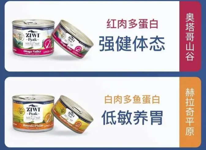 MAG、朗诺、ZIWI、wanpy顽皮、wowo喔喔、谷登、麦德氏新品精选