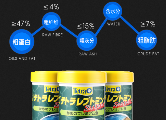 发色龟粮推荐 发色龟粮推荐