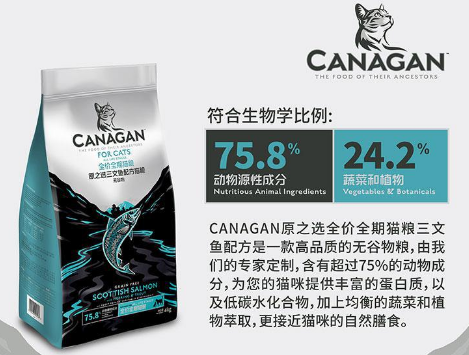 猫粮介绍【英国Canagan原之选】 猫粮介绍【英国Canagan原之选】