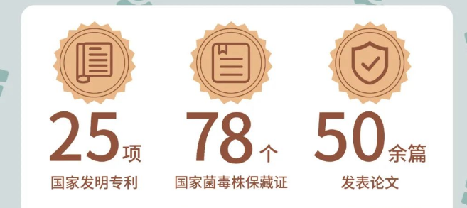 匠粮时代 | 这不仅仅一款品质好的鲜肉烘焙粮 匠粮时代 | 这不仅仅一款品质好的鲜肉烘焙粮