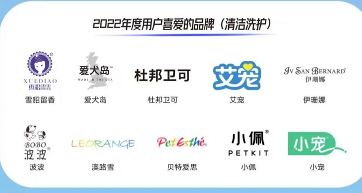 贝特爱思荣获2022年度“用户喜爱的品牌” 贝特爱思荣获2022年度“用户喜爱的品牌”