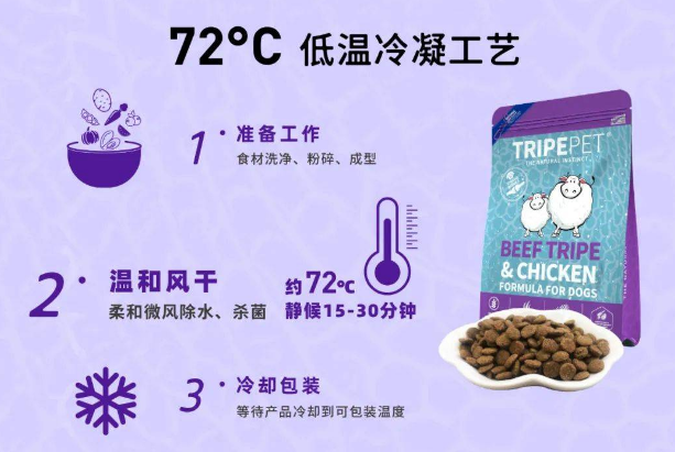 一款拯救爱宠“玻璃胃”的独特GreenTripe草胃配方主粮 