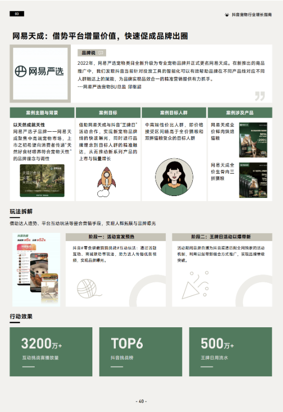 《2023巨量引擎宠物行业白皮书》 助力行业实现生意新增长
