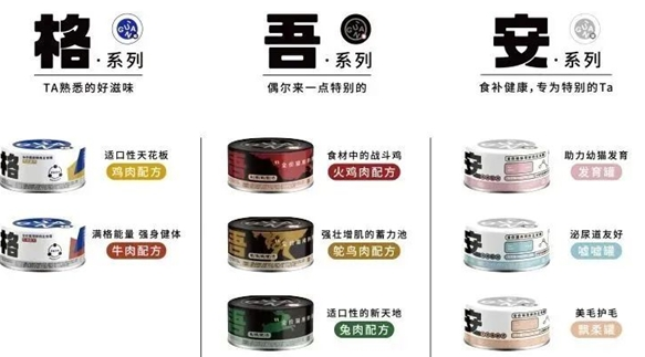 格吾安：猫猫爱吃的才是好罐头-宠物网