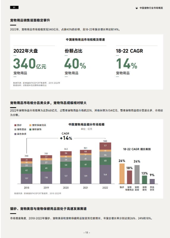 《2023巨量引擎宠物行业白皮书》 助力行业实现生意新增长