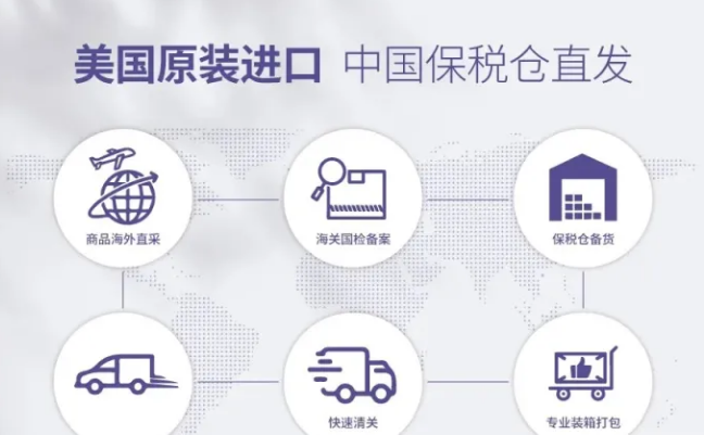 Nutrisource®丨连续14年上榜WDJ的新萃来啦,不出国门就能买到正品! Nutrisource®丨连续14年上榜WDJ的新萃来啦,不出国门就能买到正品!