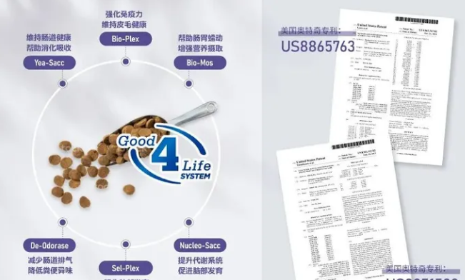 连续14年上榜WDJ，美国原装Nutrisource正式引进中国