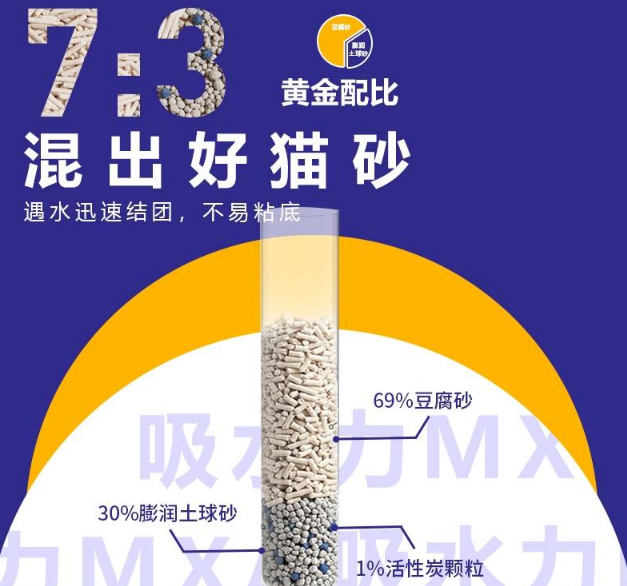 不知道如何选猫砂?盲选虎主任四合一不踩雷 不知道如何选猫砂?盲选虎主任四合一不踩雷