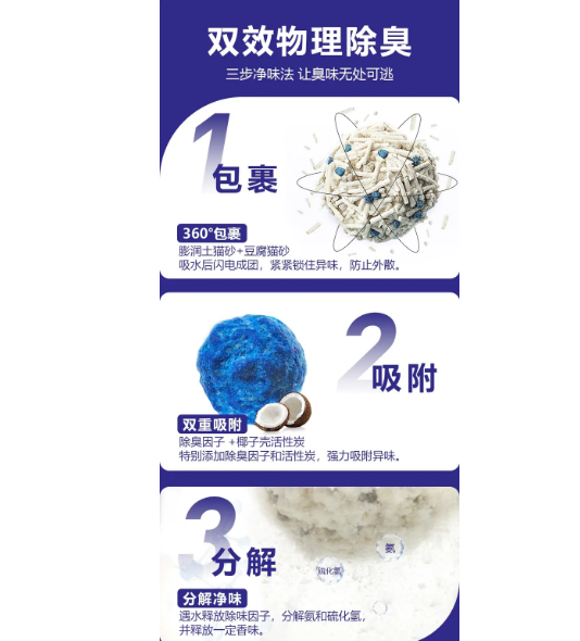 猫砂上新|四合一除臭混合猫砂
