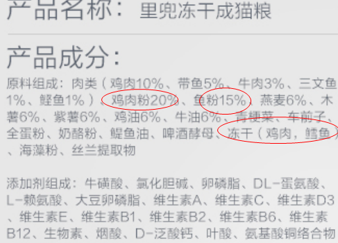 里兜猫粮分析，符合中端国产猫粮该有的样子，价格还是略贵