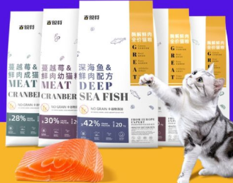古瑞特猫粮为什么价格便宜？