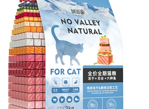 一文详解:味当家猫粮怎么样? 一文详解:味当家猫粮怎么样?