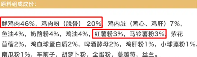 宠王府新款猫粮鸡不知，性价比无敌的高蛋白低敏鸡肉粮，老板是个实在人