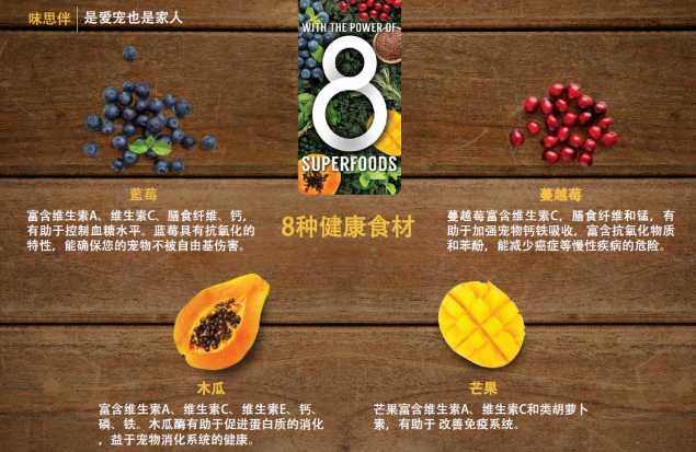 味思伴猫粮测评,让我们一起来看看吧 味思伴猫粮测评,让我们一起来看看吧